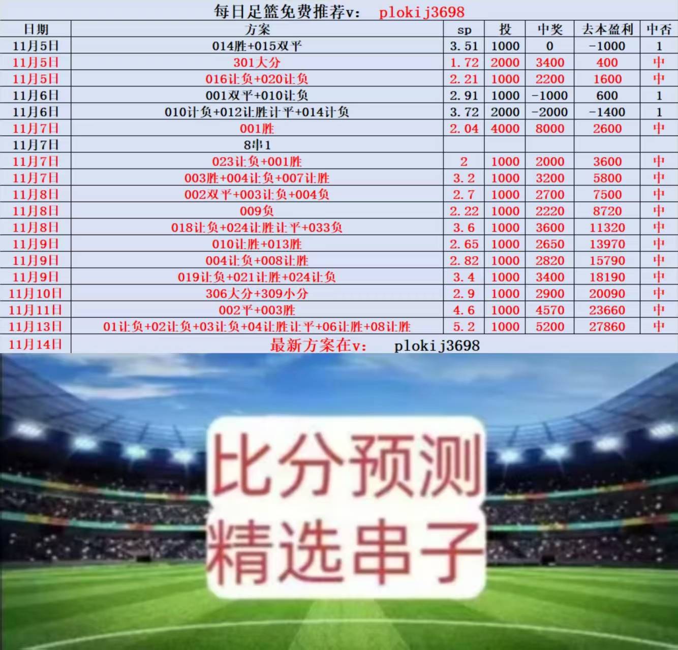 开云-包含荷兰不敌波兰，憾失积分的词条